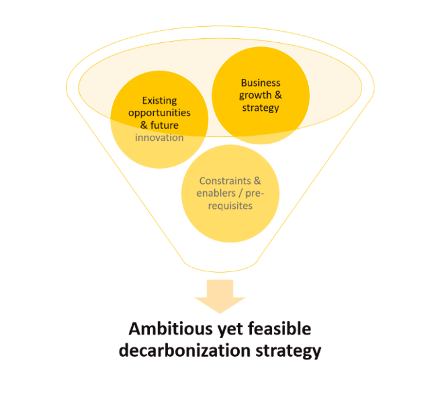 Blog image 2